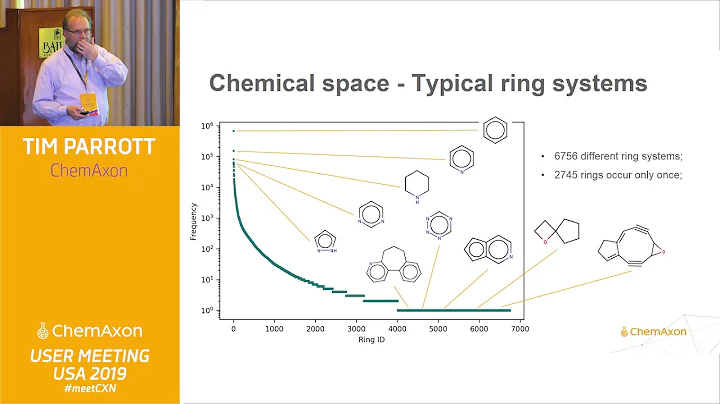 Tim Parrott (ChemAxon): ChemLocator AppStudy