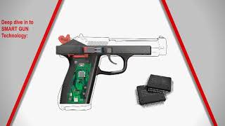World's safest GUN