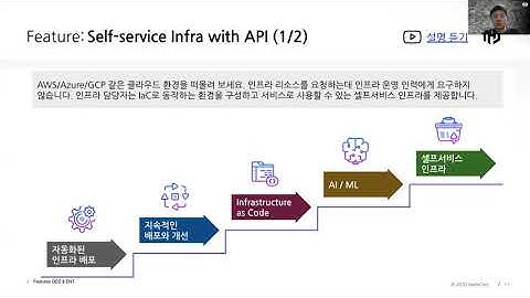 Terraform API를 활용한 Self Service 인프라 (리뷰&코드&데모)