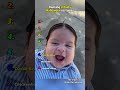Ranking of baby Halloween costumes #actor #funny #hollywoodbuzz #interview