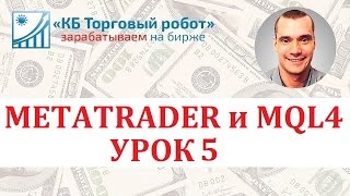 Метатрейдер и MQL4. Урок 5. Предопределенные переменные Метатрейдер и MQL4. Урок 5. Предопределенные переменные