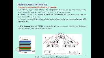 EL 303_Unit 5_Multiple Access Techniques_By KHALID Lect EL_GPC Pali