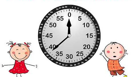 Leer om tyd te lees in afrikaans- Die uur