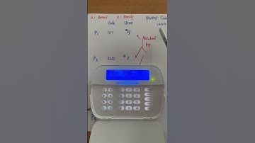 DSC NEO global keypad operation