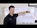 APEX: Nutrition & Hypertrophy Prt 1