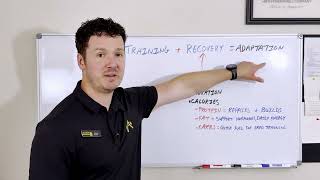 APEX: Nutrition &amp; Hypertrophy Prt 1