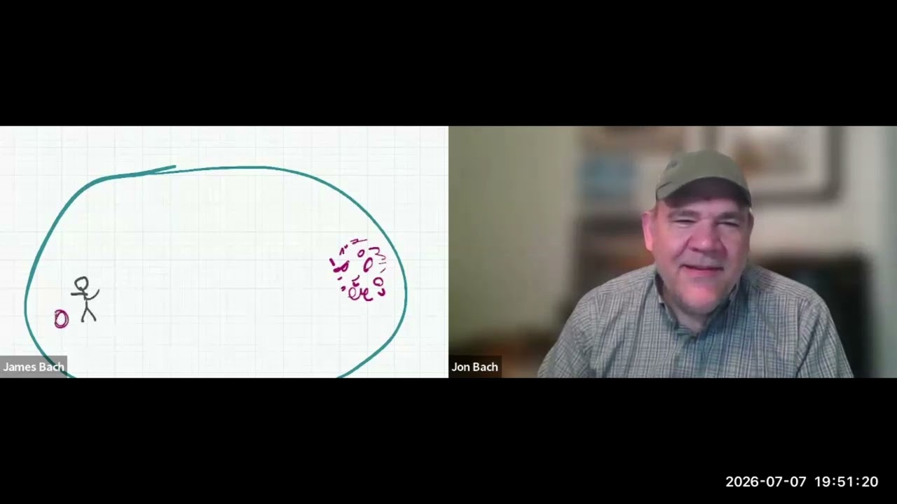 How to Think About Biases (For Testers)