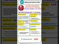 GSSSB Recruitment 2026|DAILY JOB ALERTS|DAILY JOB ALERT INFO|#shorts