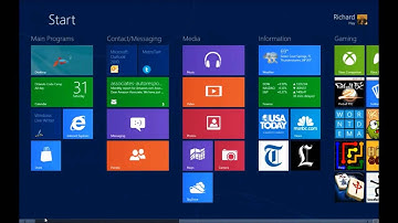 Windows 8 CP Metro Start Screen Keyboard and Mouse Walkthrough