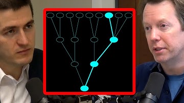 Sean Carroll: Many-Worlds Interpretation of Quantum Mechanics