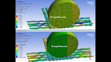 ANSYS WB Explicit Dynamics - FEA simulation of a rigid sphere being dropped on nylon wires