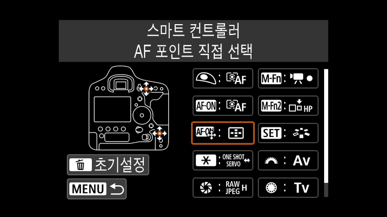 Canon EOS-1D X MARK III Canon EOS-1D X MARK III button Setup - YouTube
