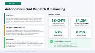 Celebrity The Next Generation of Utility Operations Net Worth