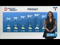 Weather Impact, Friday May 1