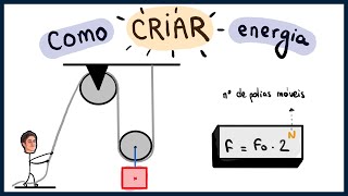 Como funciona um sistema de POLIAS MÓVEIS? | Leis de Newton | Aula de FÍSICA