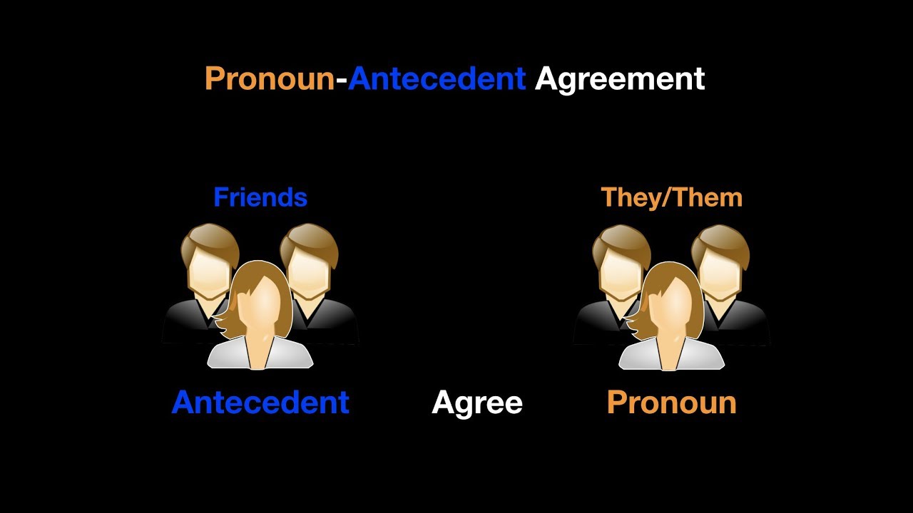 grammar-lesson-3-pronoun-antecedent-agreement-youtube