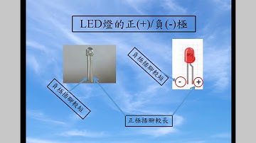 micro:bit-Intelligent Light Control