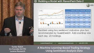 Outperforming the Market: A Machine Learning-Based Trading Strategy Using Sentiment Analysis Data