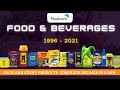 Modicare Food and Beverages Product range | All basic details and price list Mrp Bv Dp