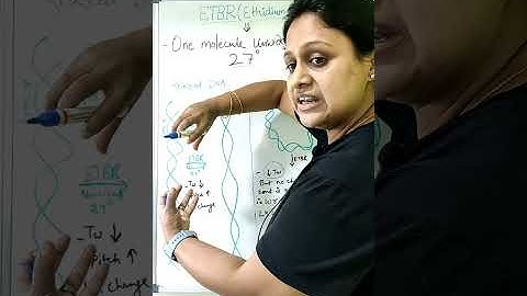 ETBR Effect| Concept in 1 min with khushboo  #shorts#csir2021#unacdemylivecsir#NET