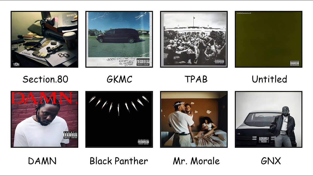 Every Kendrick Lamar Album Explained In 36 Minutes