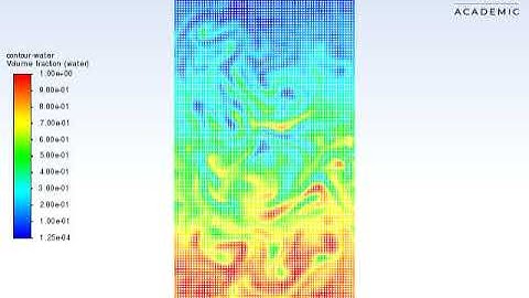 Multiphase animation ( water + user defined material (density 400 kg/m^3, viscosity 0.001 kg/(m-sec)