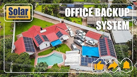 Comprehensive office backup system