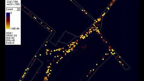 SIMUGENS passenger movement simulator crowd dynamics simulator.