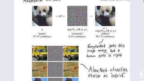 Adversarial Examples for Deep Neural Networks