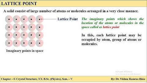 Lattice point (English)