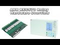 ABB Relay I/O Cards Explained | Input Output Hardware Complete Guide |Power, BOM, BIM, TRM, IOM, MIM