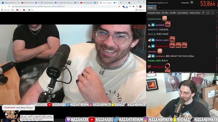 2/2 HasanAbi September 3, 2021 – Confederate Flag Debate, "My Week As A Muslim" UK Brownface Show