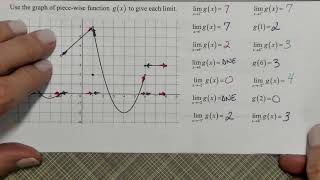 Precalculus BC Unit 13 Notes 1   One Sided Limits and Limits from Graphs