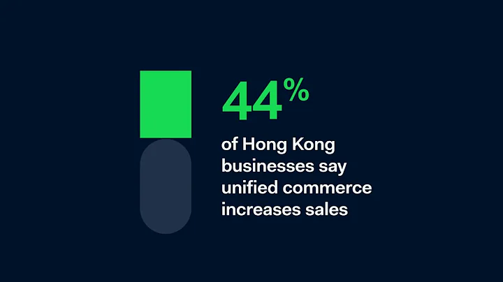 Adyen Retail Report - Hong Kong - DayDayNews