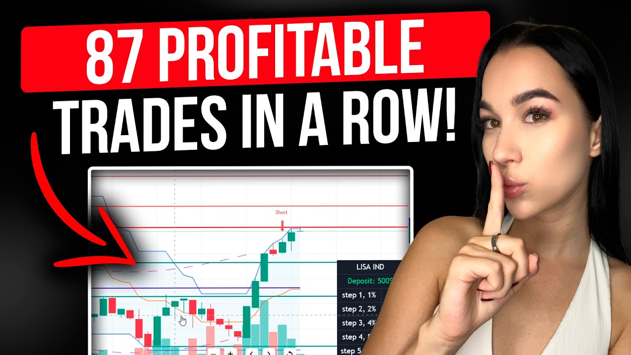 I create MY OWN BEST trading Indicator for Pocket Option !