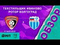 «Текстильщик» Иваново – «Ротор» Волгоград 1:3. Обзор матча