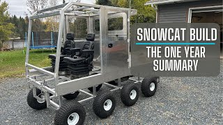 One year of Snowcat Building