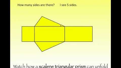 7th - Surface Area 2b - scalene triangular prism (into & practice)