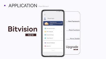 New Mobile Application For Video Recorder And Camera