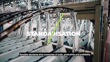 IMPACT 2 - Analysing the effects of Shift2Rail