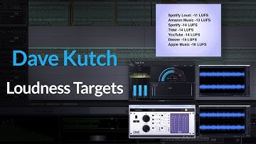 Loudness Targets for Mastering | How Loud is too Loud ?