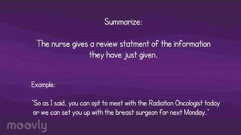 Information Organization