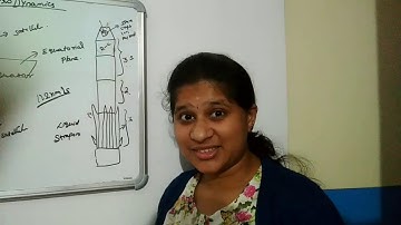 Astrodynamics - Episode:1-Introduction