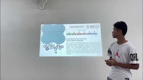 Tugas kelompok 4 Informatika, SMAN 1 DRAMAGA🙂