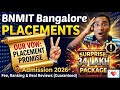 BNMIT college Bangalore|BNM Institute of Technology|BMSIT college Yelahanka|Comedk fee|KCET colleges