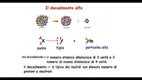 Cosa si intende per decadimento radioattivo?