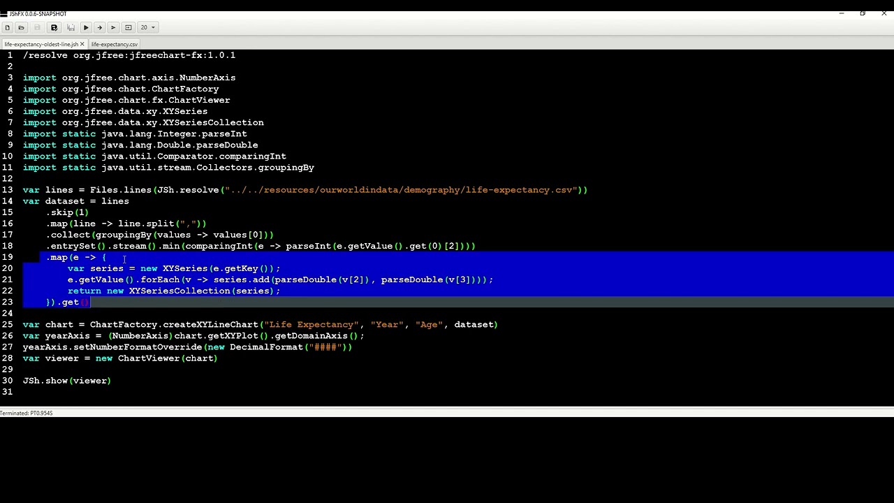 Java Javafx Jshell Jfreechart Line Chart