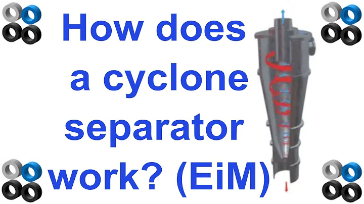 How Cyclone Separator Works (EiM series) - DayDayNews