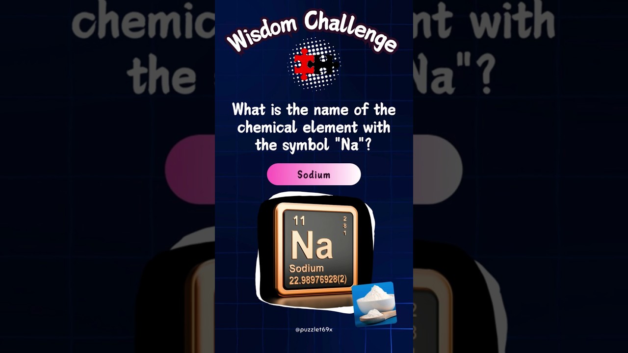 Candy girl element symbol "Na"?|Wisdom Challenge| Quick Quiz 
