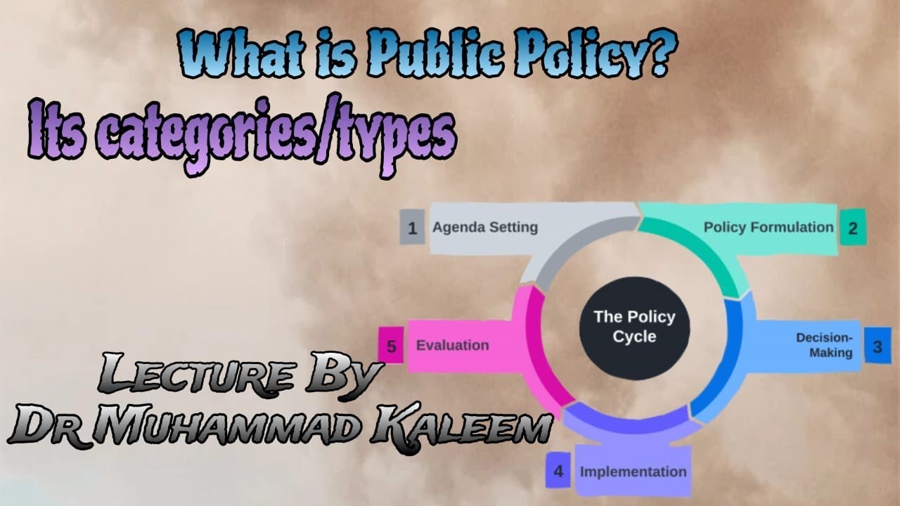 what is Public policy, its categories/Types Public policy cycle and ...